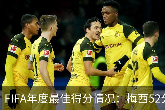 FIFA年度最佳得分情况：梅西52分险胜姆巴佩44分